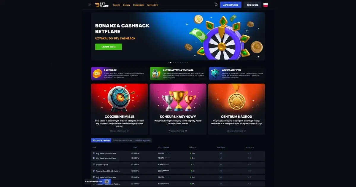 Betflare